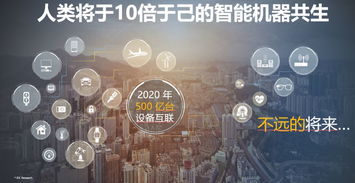 2019世界人工智能峰會 華為、訊飛共啟AI新引擎，微軟、英特爾等巨頭展示AI生態布局